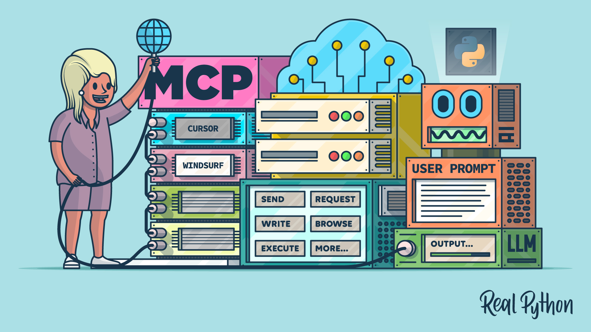 Title image for Connecting LLMs to Your Data With Python MCP Servers (Python MCP: Connect Your LLM With the World)