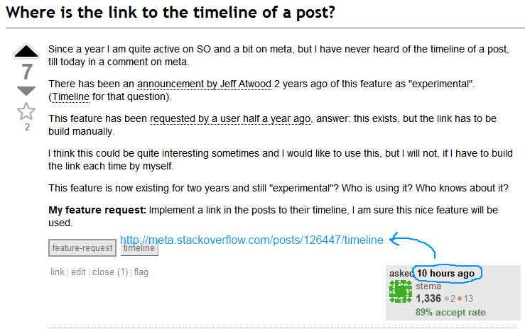 timeline link