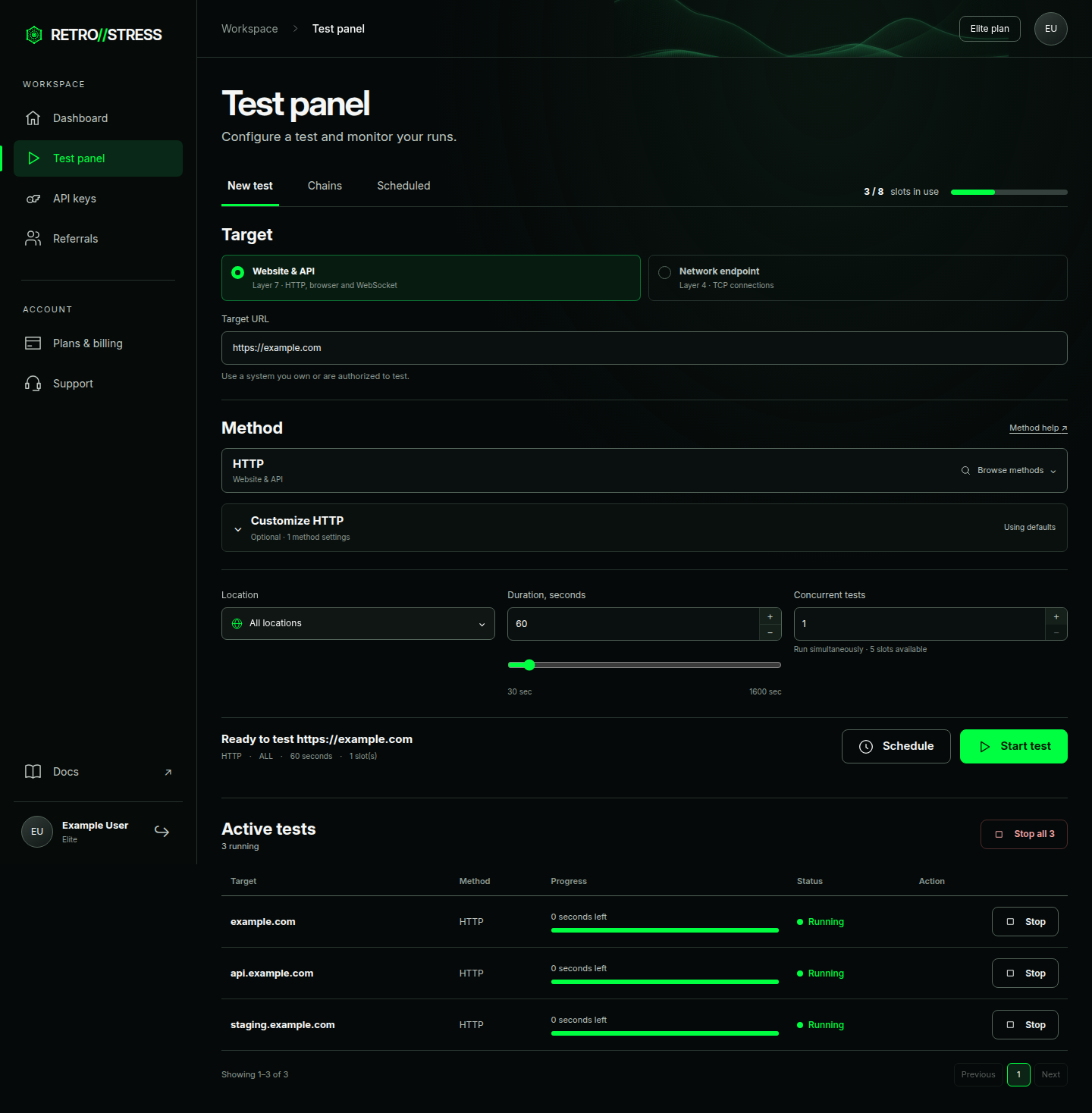 undfestress test panel with sample data: workspace navigation, target and method selection, and test settings.